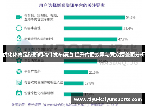 优化体育足球新闻稿件发布渠道 提升传播效果与受众覆盖面分析