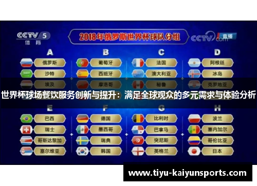世界杯球场餐饮服务创新与提升：满足全球观众的多元需求与体验分析