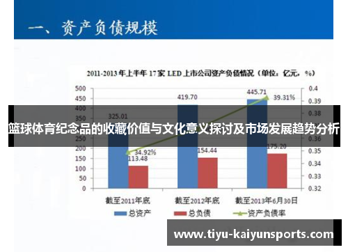篮球体育纪念品的收藏价值与文化意义探讨及市场发展趋势分析