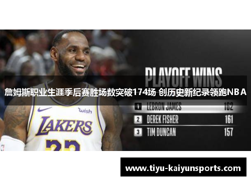 詹姆斯职业生涯季后赛胜场数突破174场 创历史新纪录领跑NBA
