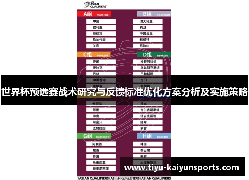 世界杯预选赛战术研究与反馈标准优化方案分析及实施策略