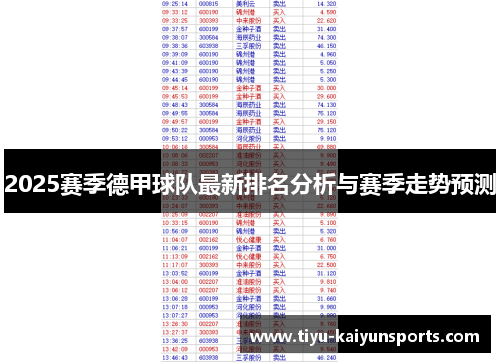 2025赛季德甲球队最新排名分析与赛季走势预测