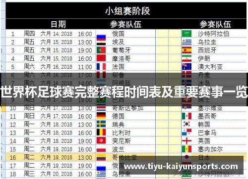 世界杯足球赛完整赛程时间表及重要赛事一览