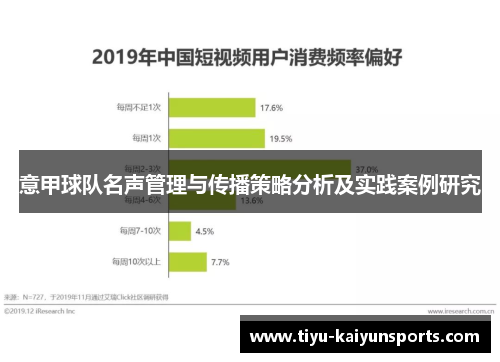 意甲球队名声管理与传播策略分析及实践案例研究