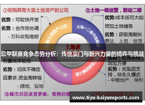 意甲联赛竞争态势分析：传统豪门与新兴力量的博弈与挑战