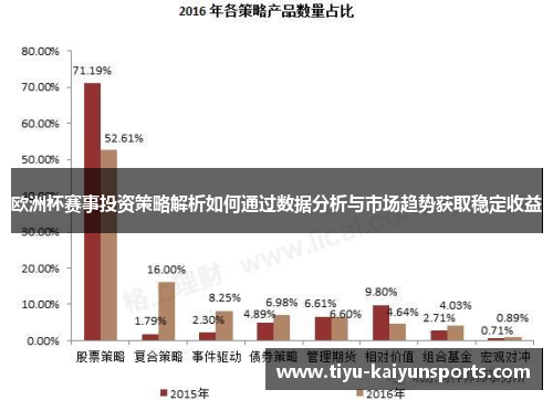 欧洲杯赛事投资策略解析如何通过数据分析与市场趋势获取稳定收益