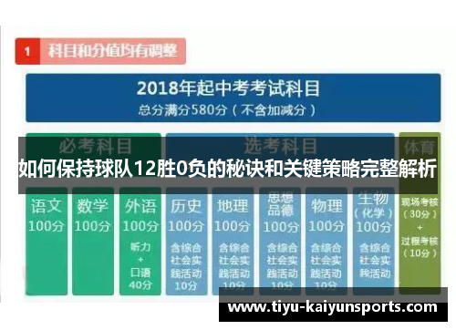如何保持球队12胜0负的秘诀和关键策略完整解析