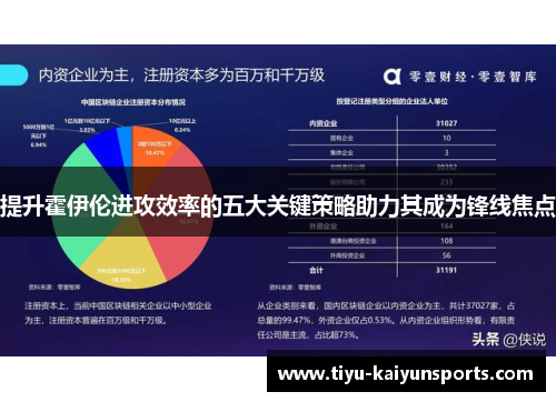 提升霍伊伦进攻效率的五大关键策略助力其成为锋线焦点