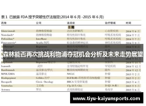 森林能否再次挑战利物浦夺冠机会分析及未来走势展望