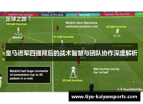 皇马进军四强背后的战术智慧与团队协作深度解析