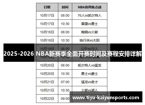 2025-2026 NBA新赛季全面开赛时间及赛程安排详解