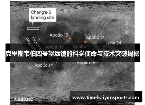 克里斯韦伯四号望远镜的科学使命与技术突破揭秘