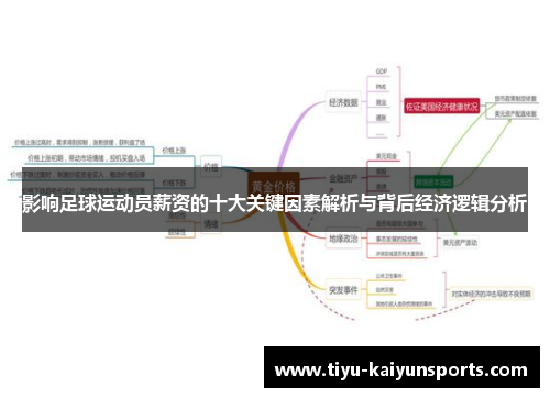 影响足球运动员薪资的十大关键因素解析与背后经济逻辑分析 影响足球运动员薪资的十大关键因素解析与背后经济逻辑分析
