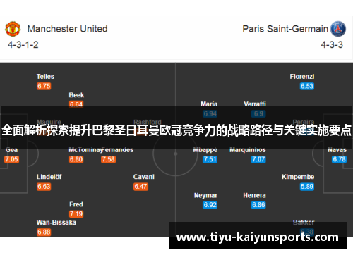 全面解析探索提升巴黎圣日耳曼欧冠竞争力的战略路径与关键实施要点
